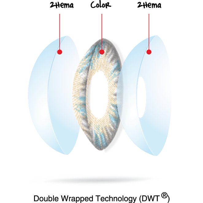 color lock system image